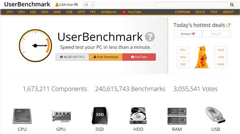 user benchmark|Iba pa.